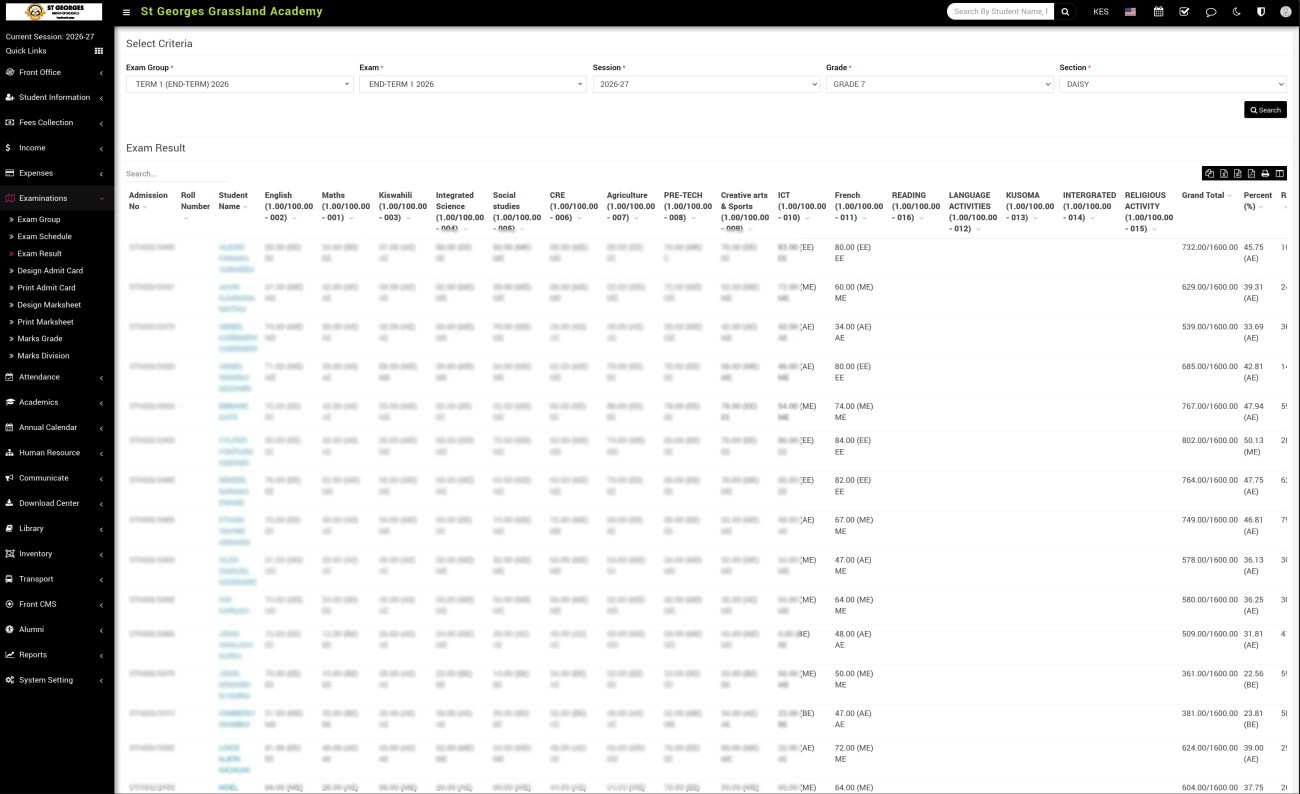 CBC exam results screen showing subject grades and performance levels in ElimuCore